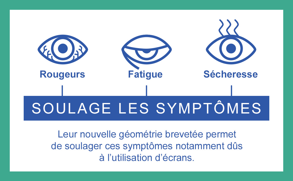 Soulage les symptômes : Rougeurs, Fatigue et Sécheresse. Leur nouvelle géométrie brevetée permet de soulager ces symptômes notamment dûs à l'utilisation d'écrans.