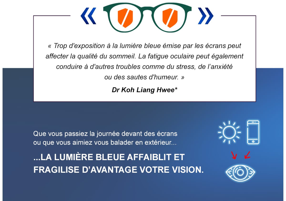 La lumi&egrave;re bleue affaiblit et fragilise votre vision