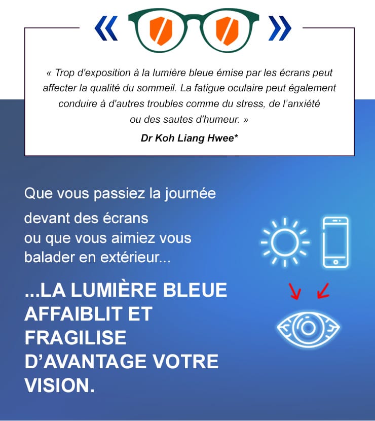 La lumière bleue affaiblit et fragilise votre vision