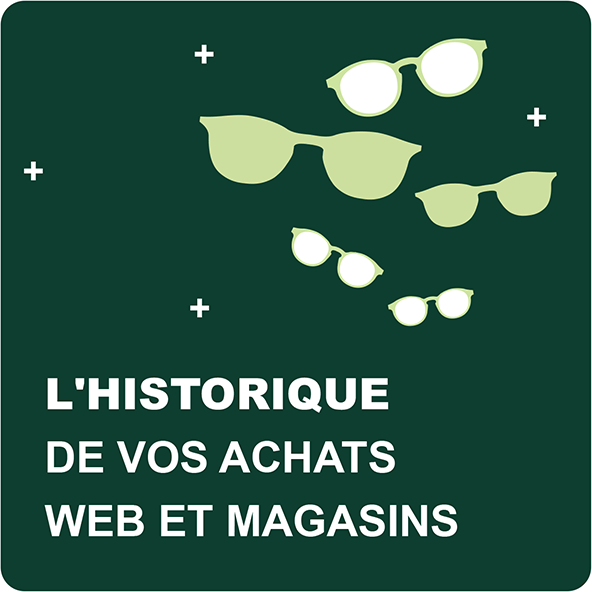 L'historique de vos achats web et magasins