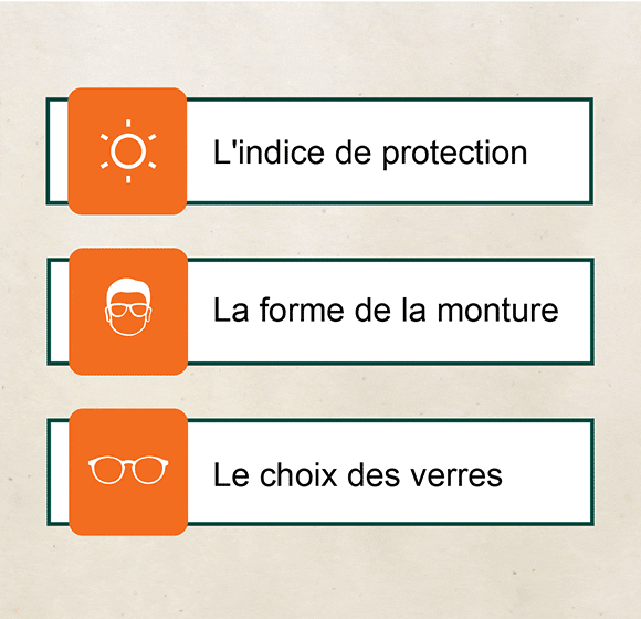 Je prends rendez-vous