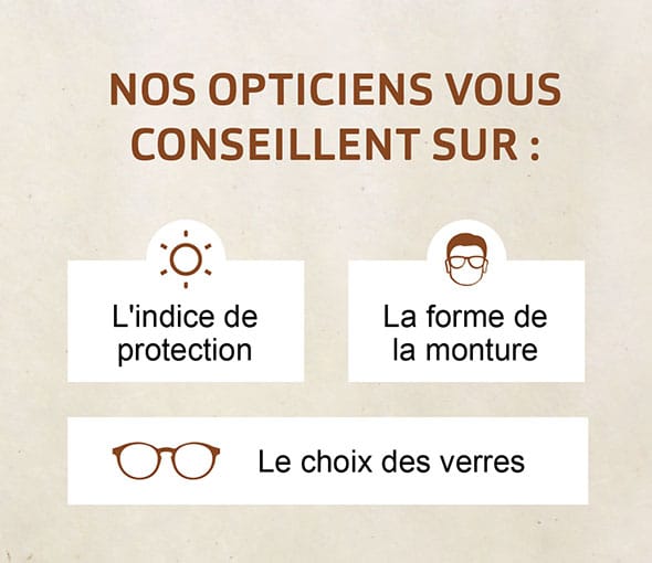 Les montures solaires bohème