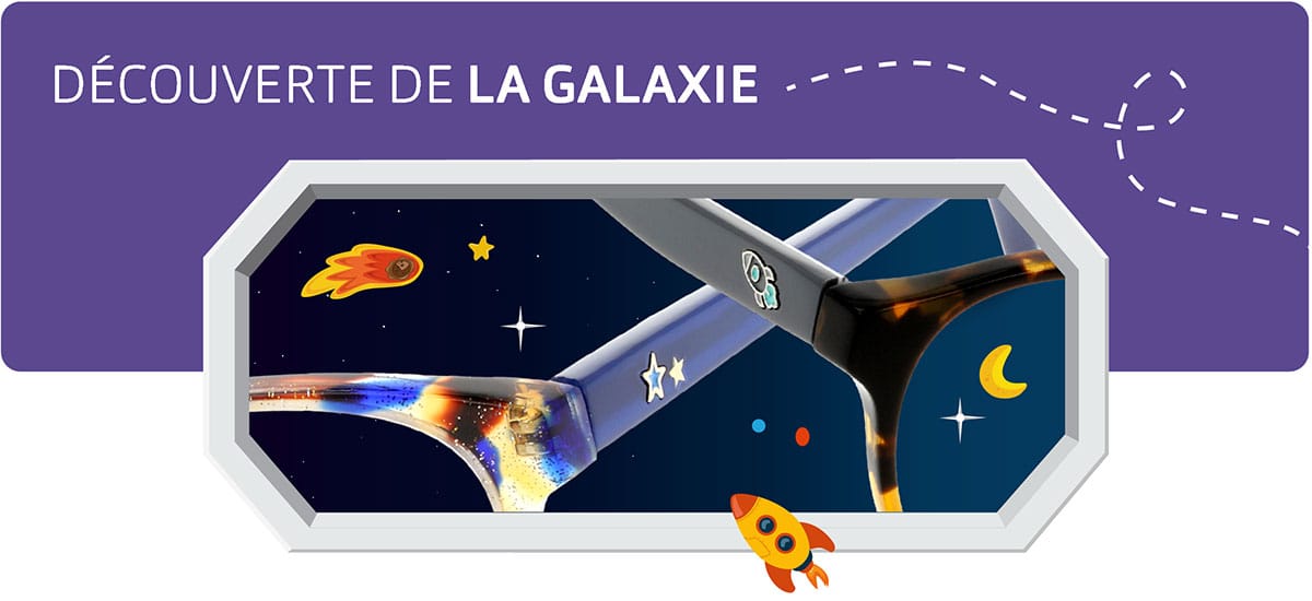 Découverte de la galaxie