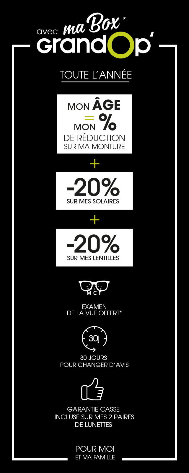 Toute l'ann&eacute;e les avantages avec ma Box* GrandOp' pour moi et ma famille