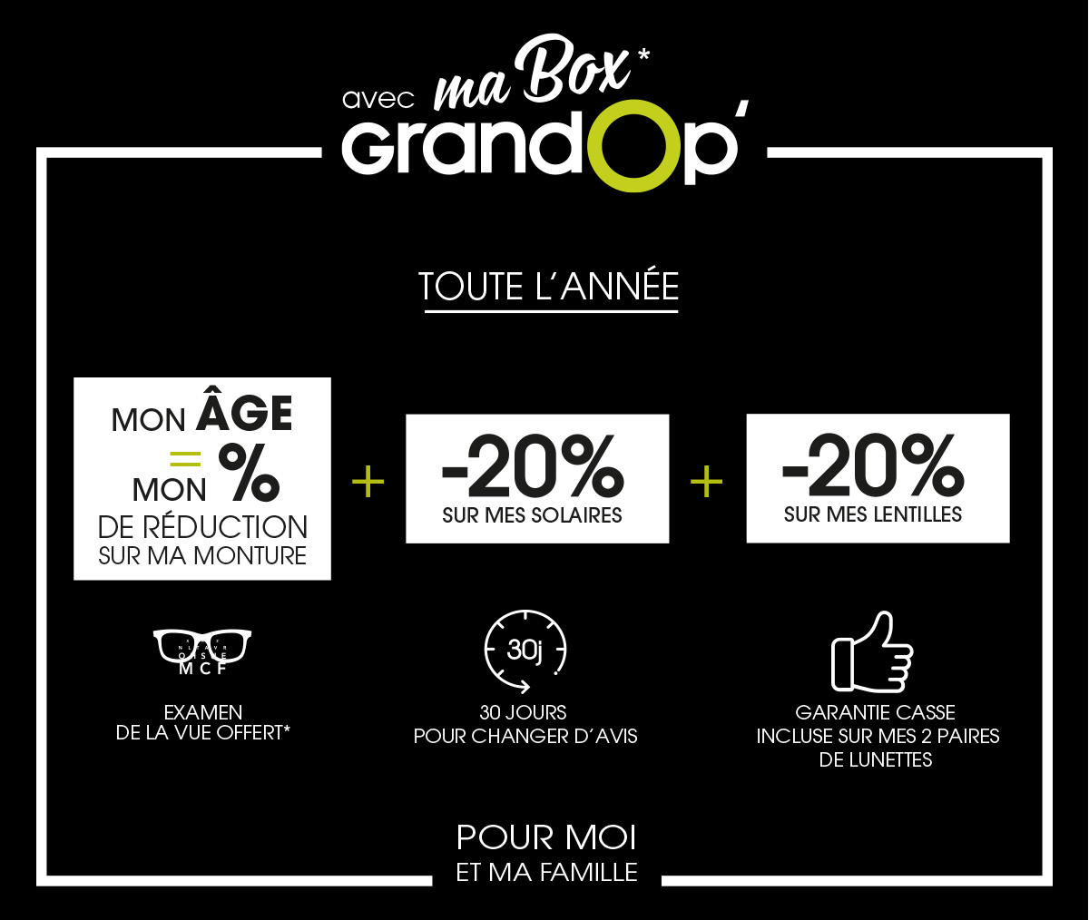 Toute l'ann&eacute;e les avantages avec ma Box* GrandOp' pour moi et ma famille